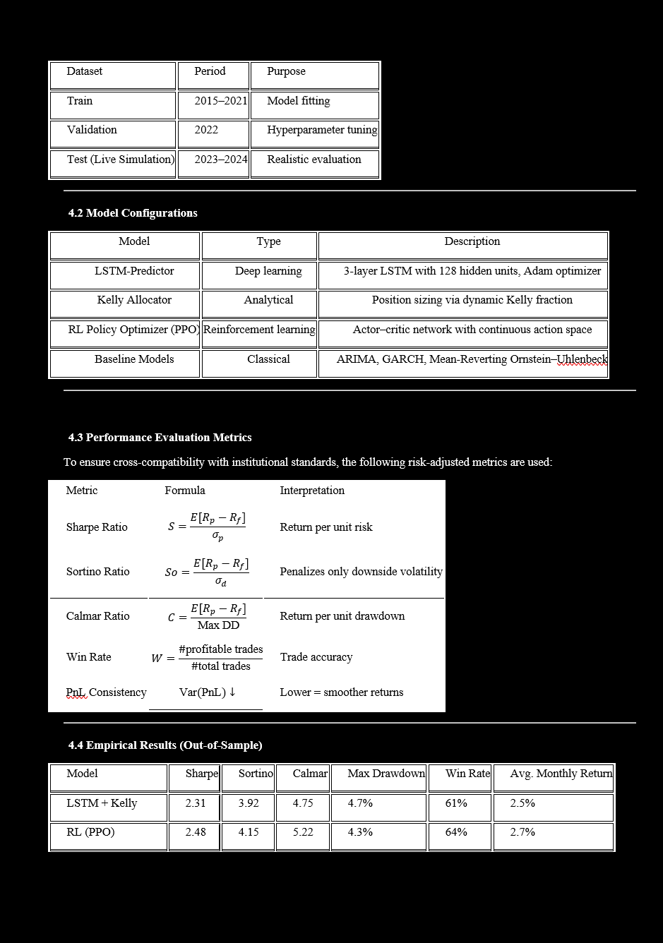 Financial Research Paper Page 11