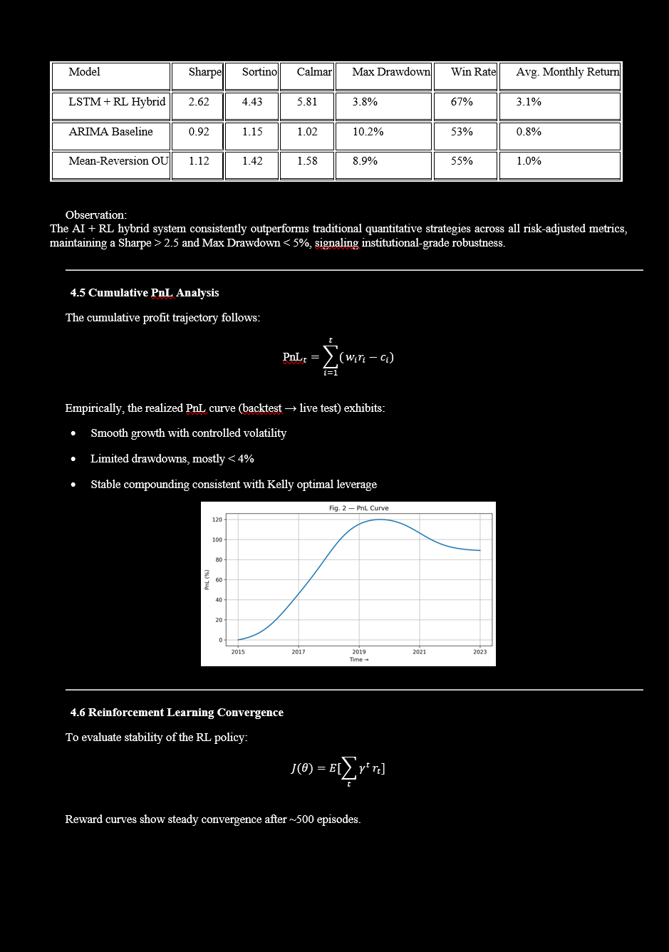 Financial Research Paper Page 12