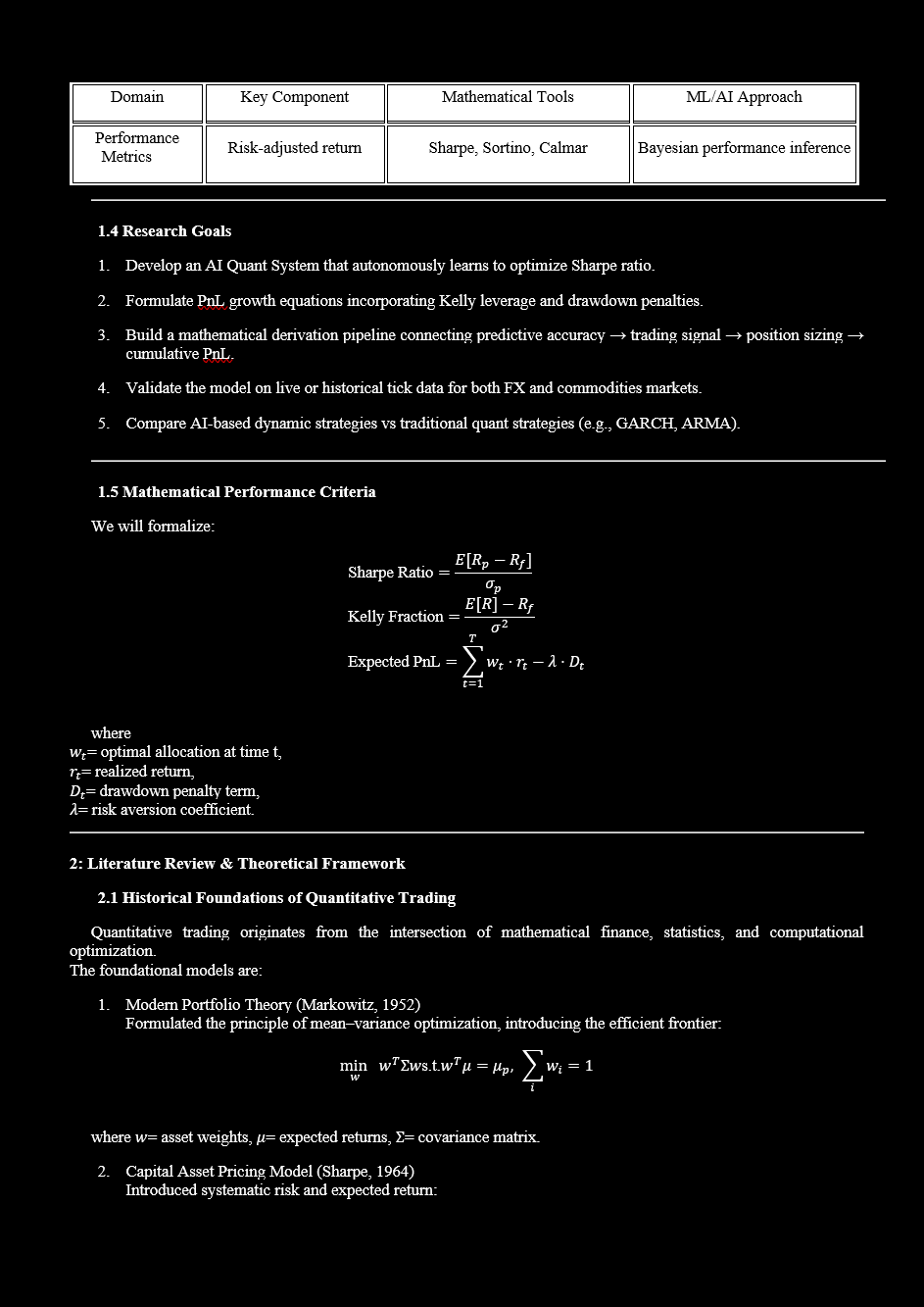 Financial Research Paper Page 2
