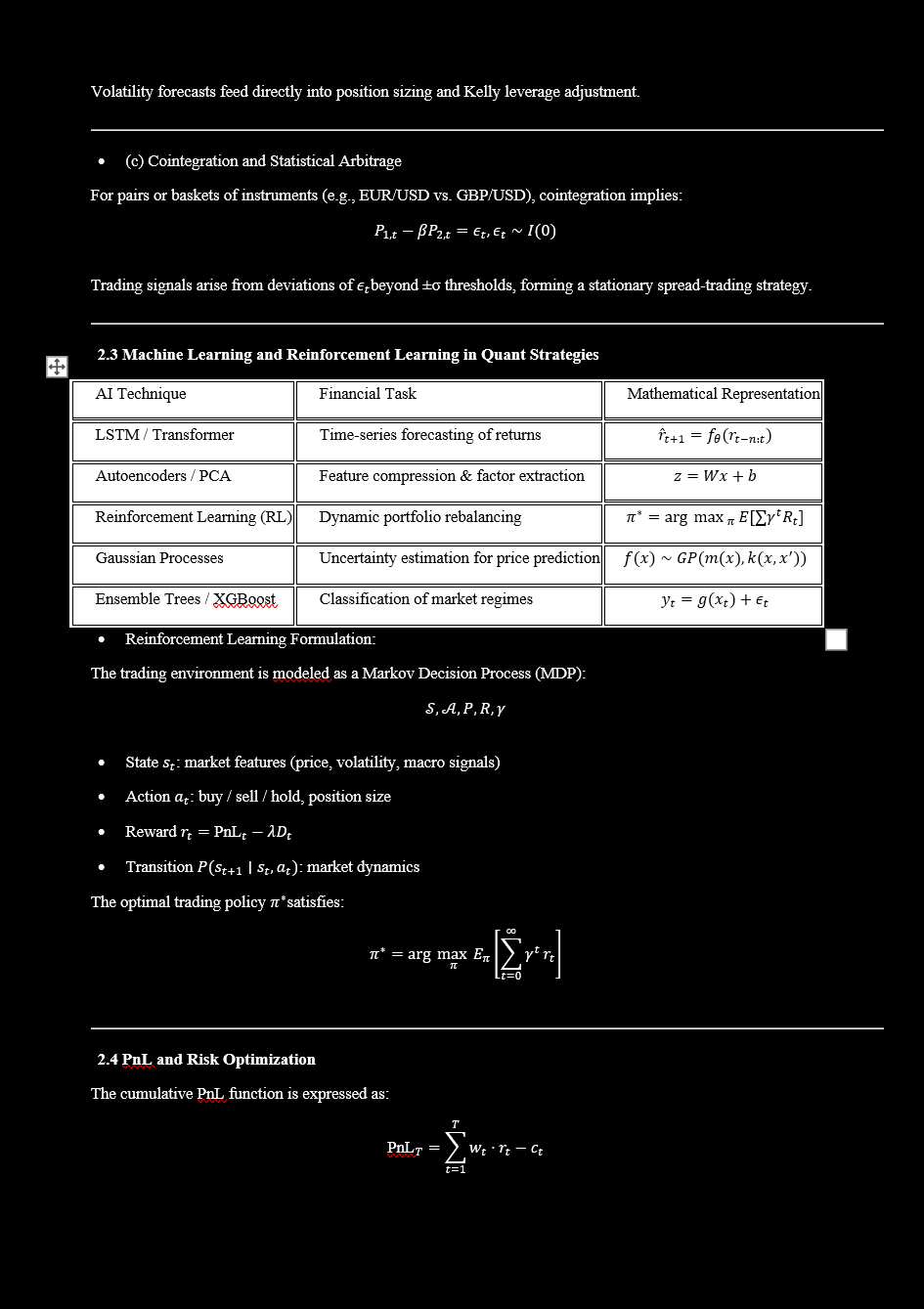Financial Research Paper Page 4