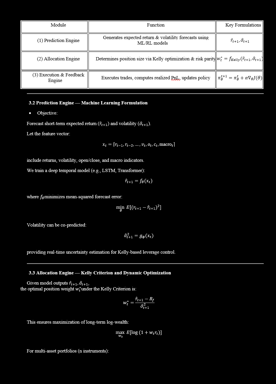 Financial Research Paper Page 6