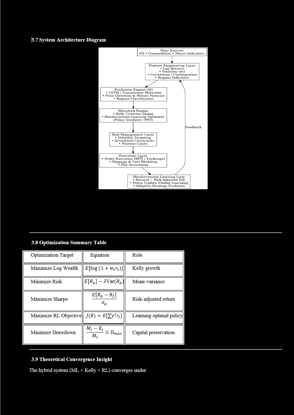 Financial Research Paper Page 9